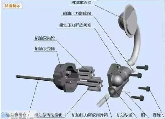 康明斯机油泵高清分解图及油泵配件